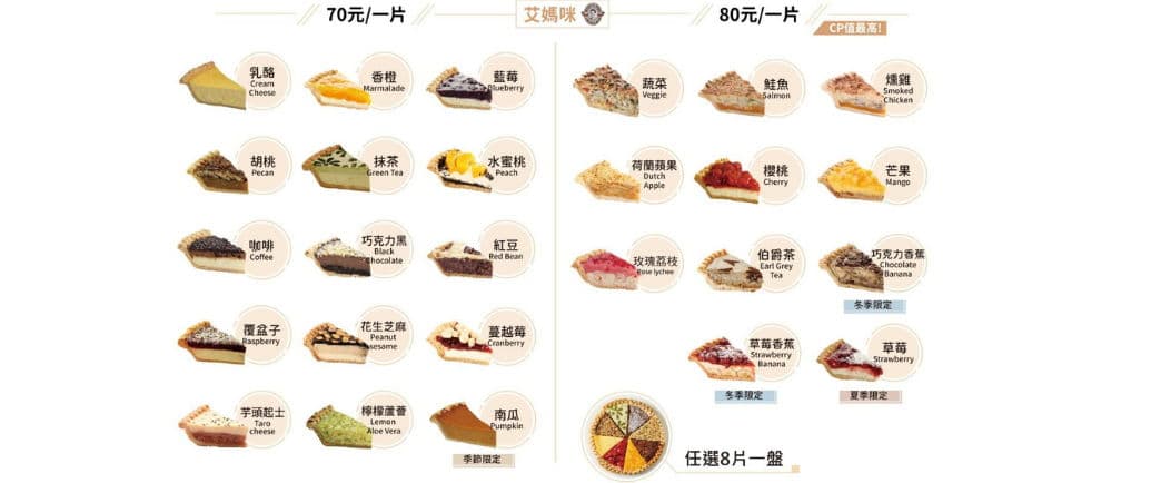 艾媽咪鄉村派